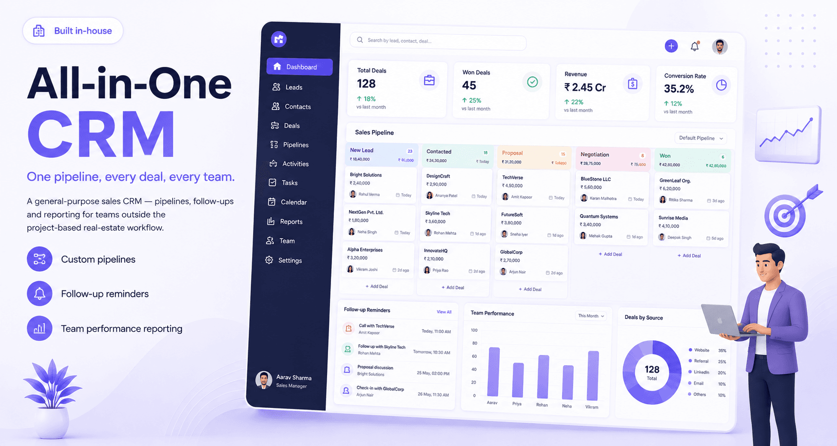 All-in-One CRM